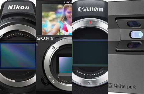 The best cameras for real estate photography in 2023.